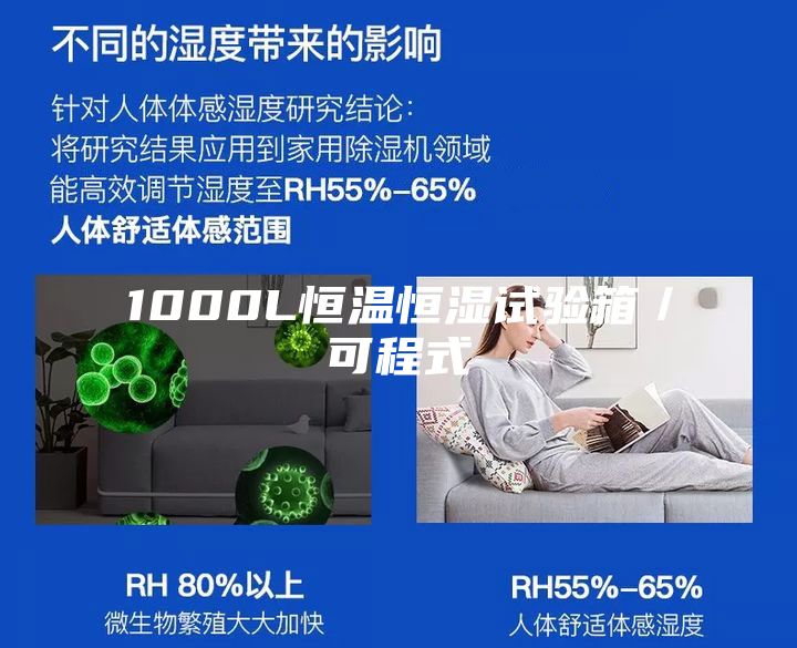 1000L恒溫恒濕試驗箱／可程式