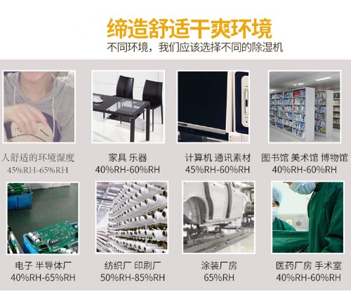除濕機(jī)種類多多，正確選效果倍增