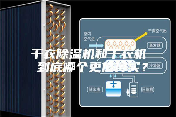 干衣除湿机和干衣机 到底哪个更值得买？