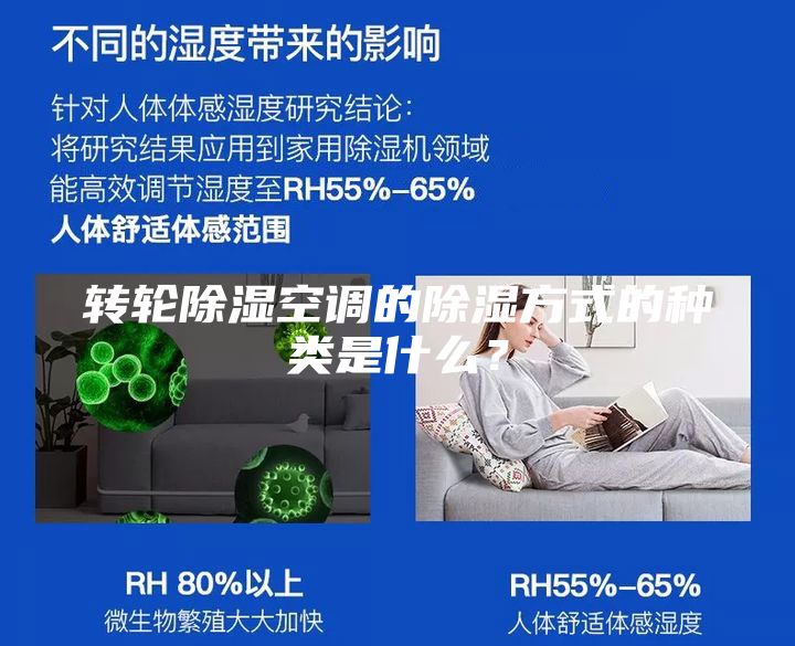 轉輪除濕空調的除濕方式的種類是什么？