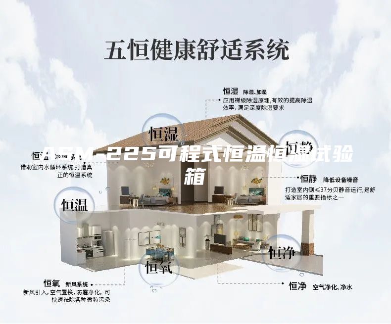 ASM-225可程式恒温恒湿试验箱