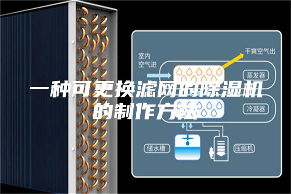 一种可更换滤网的除湿机的制作方法