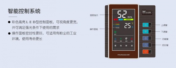 喷雾加湿、喷雾降尘、喷雾除臭用喷雾加湿器