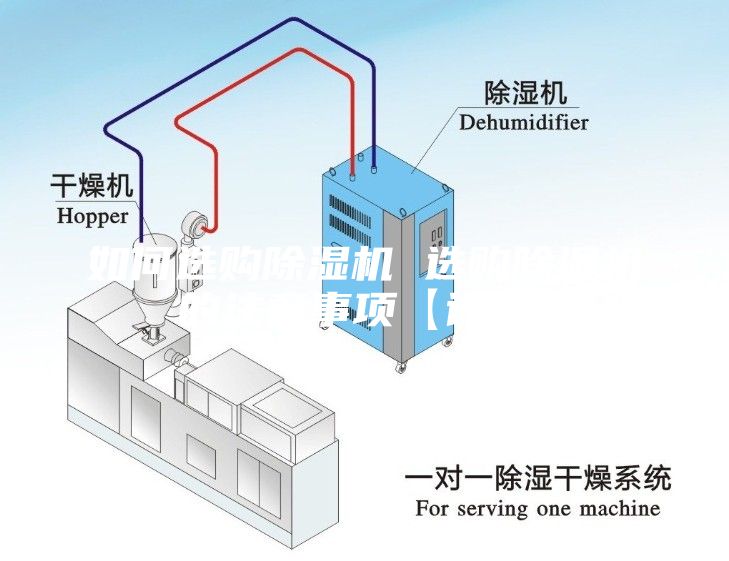 如何選購除濕機(jī) 選購除濕機(jī)的注意事項(xiàng)【詳解】