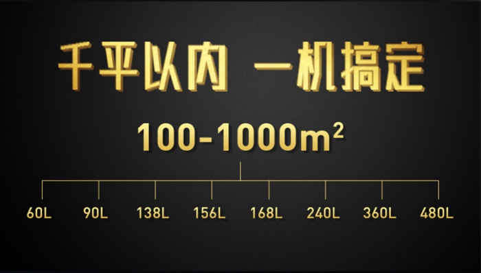 夏季天氣高溫潮濕，適合各種細(xì)菌要注意