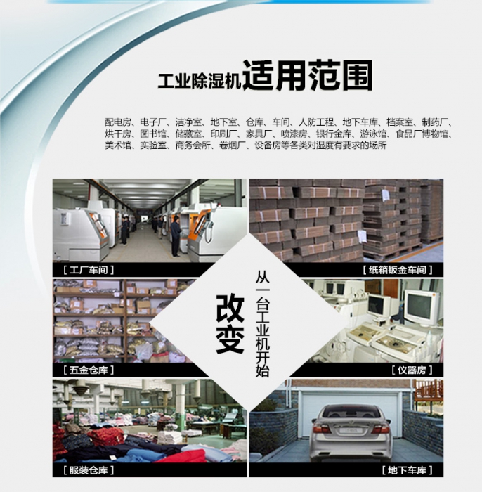 知否知否，國(guó)內(nèi)除濕機(jī)品牌